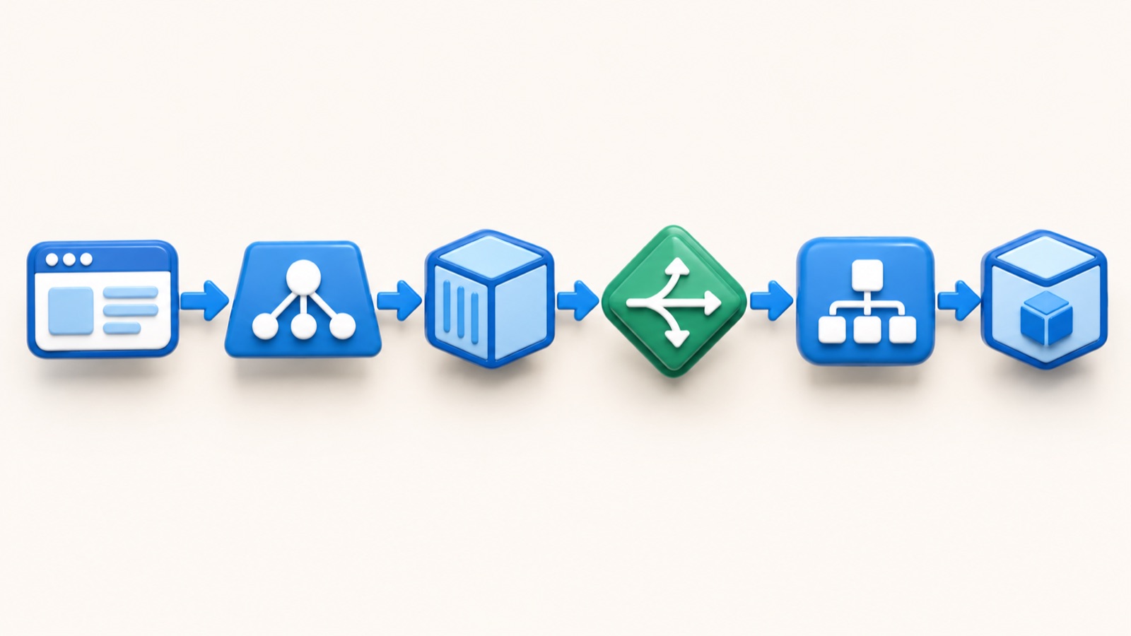 Схема маршрутизации трафика через Ingress в Kubernetes