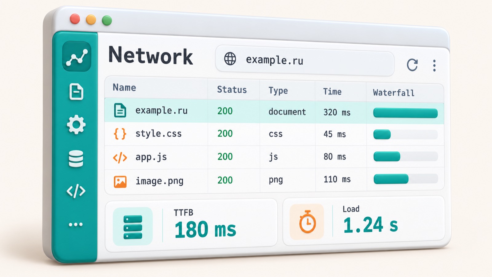 Вкладка Network в браузере с кодом ответа 200 и временем загрузки страницы