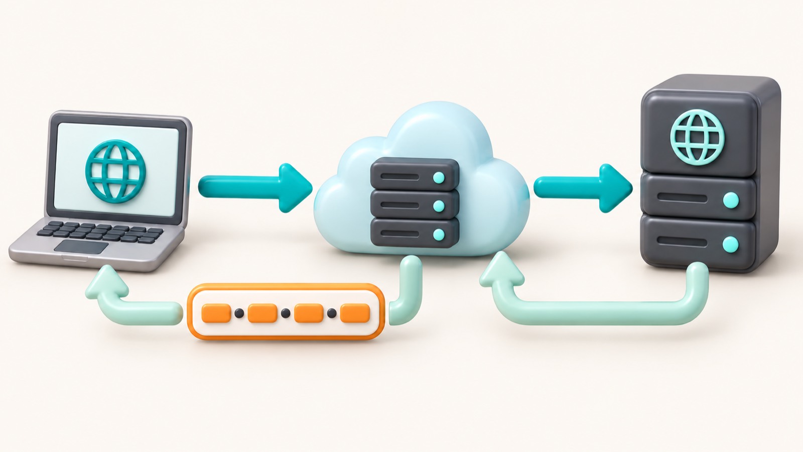 Схема работы DNS-запроса через Google Public DNS