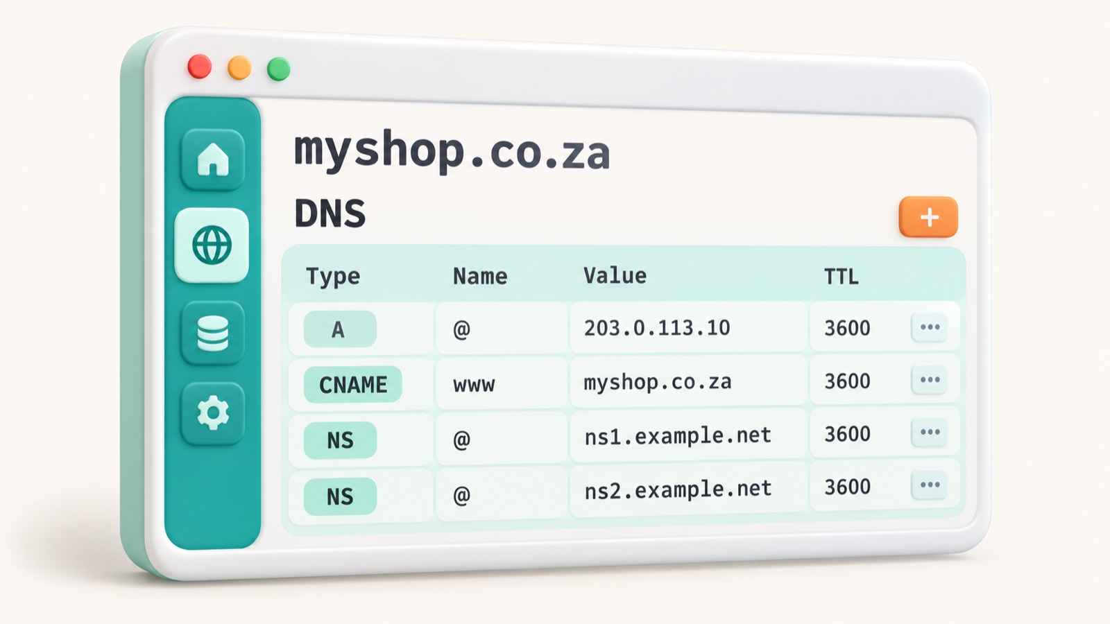 Панель управления DNS-записями домена в зоне co.za